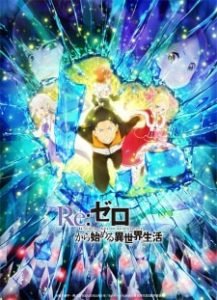 Re Zero kara Hajimeru Isekai Seikatsu Season 2 Part 2-min